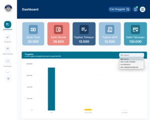 sistem pembayaran sekolah